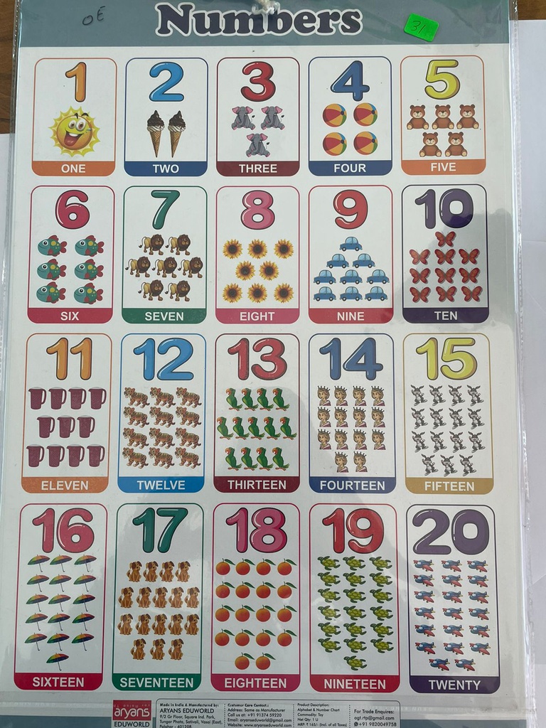 ALPHABETS&NUMBERS