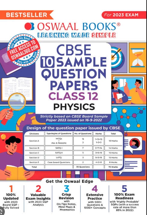 CBSE 10 SAMPLE QUESTION PAPERS (CLASS 12)PHYSICS